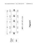 Pattern Recognition System for Classifying the Functional Status of Patients with Chronic Disease diagram and image