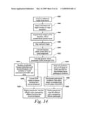 Integrated imaging workstation and a method for improving, objectifying and documenting in vivo examinations of the uterus diagram and image