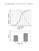 Integrated imaging workstation and a method for improving, objectifying and documenting in vivo examinations of the uterus diagram and image