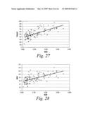 Integrated imaging workstation and a method for improving, objectifying and documenting in vivo examinations of the uterus diagram and image