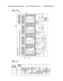 METHOD OF DISCRIMINATING RIGHT OR LEFT FOR BREAST REGIONS diagram and image