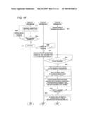 METHOD OF DISCRIMINATING RIGHT OR LEFT FOR BREAST REGIONS diagram and image