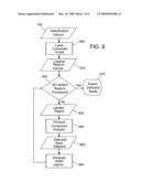 LINEAR WAVE INVERSION AND DETECTION OF HARD OBJECTS diagram and image