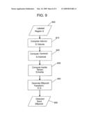 LINEAR WAVE INVERSION AND DETECTION OF HARD OBJECTS diagram and image