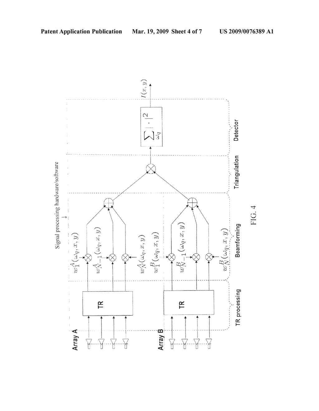 Imaging by time reversal beamforming - diagram, schematic, and image 05