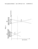 Ultrasonic Diagnostic Apparatus diagram and image
