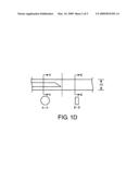 Optimized intravascular ultrasound probe catherers diagram and image