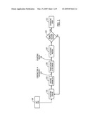 Smart acupressure pen and methods of administering acupressure diagram and image