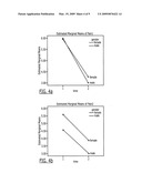 Smart acupressure pen and methods of administering acupressure diagram and image