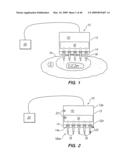 Tissue surface treatment apparatus and method diagram and image