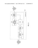 METHOD AND APPARATUS FOR TREATING IRREGULAR VENTRICULAR CONTRACTIONS SUCH AS DURING ATRIAL ARRHYTHMIA diagram and image