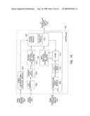 METHOD AND APPARATUS FOR TREATING IRREGULAR VENTRICULAR CONTRACTIONS SUCH AS DURING ATRIAL ARRHYTHMIA diagram and image