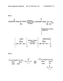 MRI-Guided Photodynamic Therapy For Cancer diagram and image