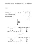 MRI-Guided Photodynamic Therapy For Cancer diagram and image