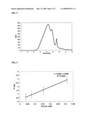 MRI-Guided Photodynamic Therapy For Cancer diagram and image