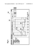 CONFIGURING A PHYSICAL CONDITION AT A SOURCE TO OBTAIN A DESIRED PHYSICAL CONDITION AT DESTINATION diagram and image