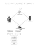 Method for Providing Customized Cosmetics and the System used Therefor diagram and image