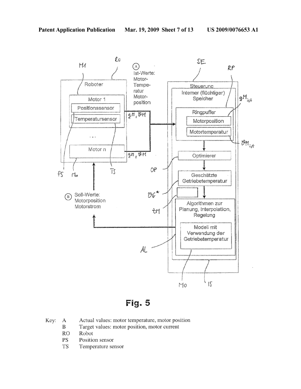 METHOD AND DEVICE FOR ADJUSTING AND CONTROLLING MANIPULATORS - diagram, schematic, and image 08