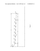 Method for Determination of Engine Lubrication Oil Consumption diagram and image