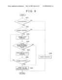 Control device and control method for vehicle power transmission device diagram and image