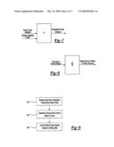 METHOD AND SYSTEM FOR CONTROLLING A MOTIVE POWER SYSTEM OF AN AUTOMOTIVE VEHICLE diagram and image