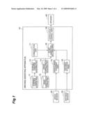 DRIVING ASSISTING APPARATUS diagram and image