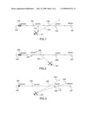 NAVIGATION AID METHOD diagram and image