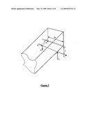 ESTIMATION OF WHEEL RAIL INTERACTION FORCES diagram and image