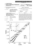 NOVEL METHOD FOR ZERO POINT DETECTION diagram and image