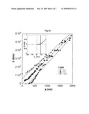 NOVEL METHOD FOR ZERO POINT DETECTION diagram and image