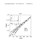 NOVEL METHOD FOR ZERO POINT DETECTION diagram and image