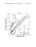 NOVEL METHOD FOR ZERO POINT DETECTION diagram and image