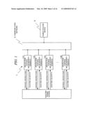 PROTECTION CONTROL MEASUREMENT SYSTEM diagram and image