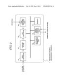 PROTECTION CONTROL MEASUREMENT SYSTEM diagram and image