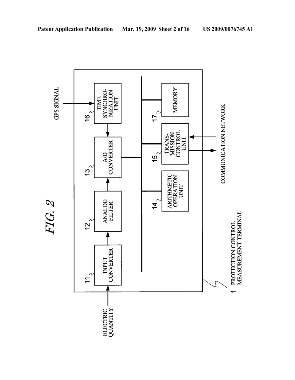 PROTECTION CONTROL MEASUREMENT SYSTEM - diagram, schematic, and image 03