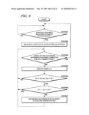 PROTECTION CONTROL MEASUREMENT SYSTEM diagram and image