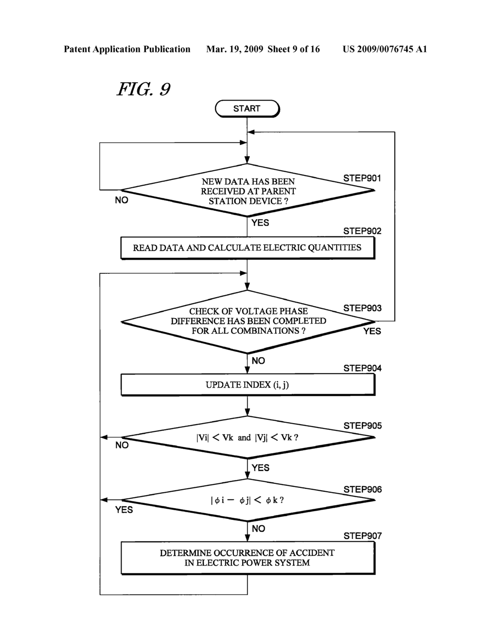 PROTECTION CONTROL MEASUREMENT SYSTEM - diagram, schematic, and image 10