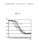 PROTECTION CONTROL MEASUREMENT SYSTEM diagram and image