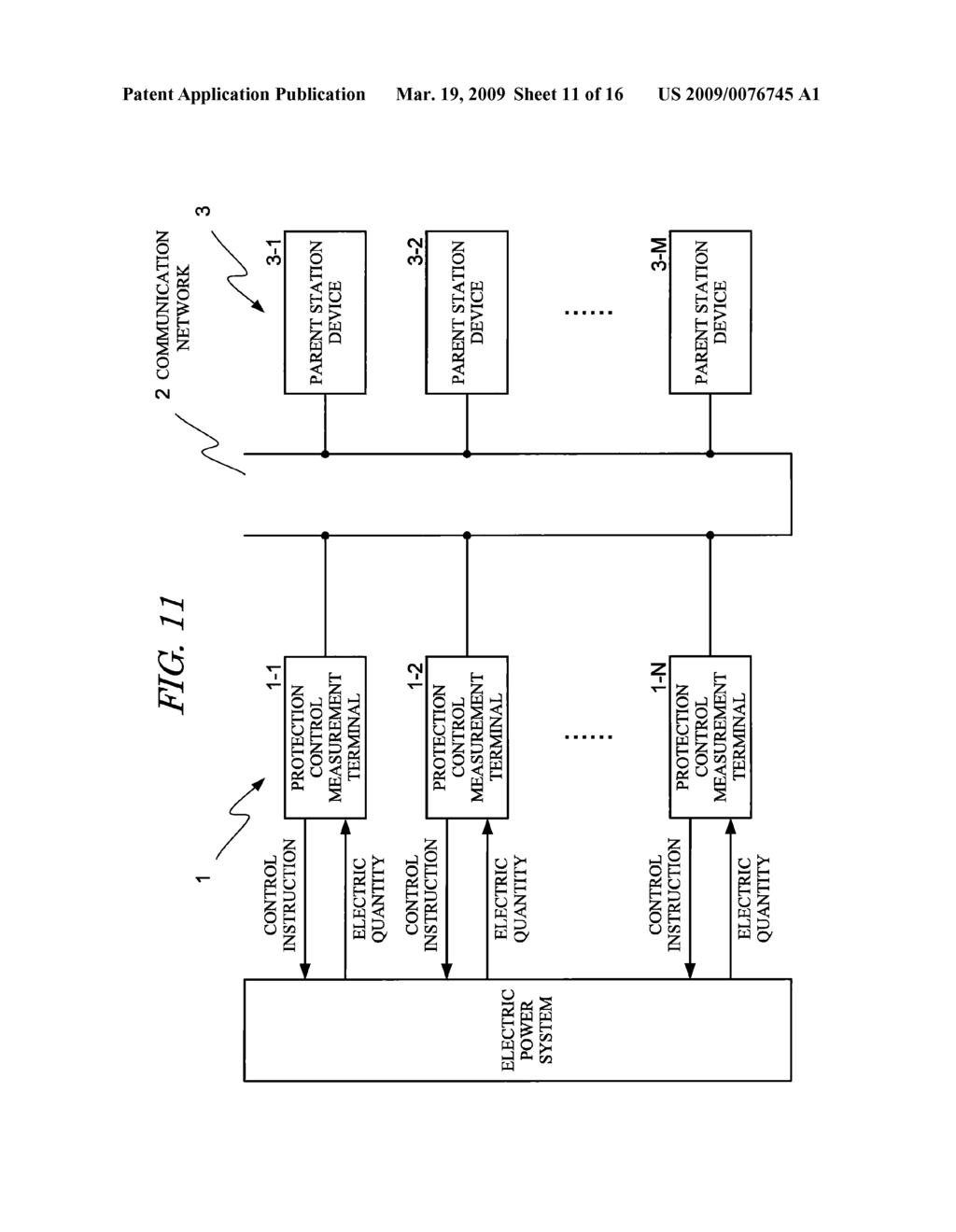 PROTECTION CONTROL MEASUREMENT SYSTEM - diagram, schematic, and image 12