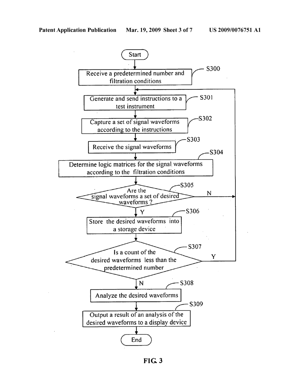 SYSTEMS AND METHODS FOR MEASURING SIGNAL WAVEFORMS - diagram, schematic, and image 04