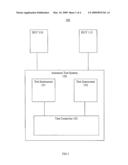 ROUTED EVENT TEST SYSTEM AND METHOD diagram and image