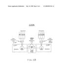 ROUTED EVENT TEST SYSTEM AND METHOD diagram and image