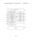 SYSTEM AND METHOD FOR DESIGNING A VOLTAGE REGULATOR MODULE diagram and image