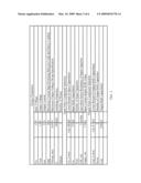 SYSTEM AND METHOD FOR DESIGNING A VOLTAGE REGULATOR MODULE diagram and image