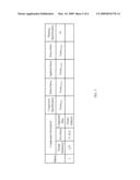 SYSTEM AND METHOD FOR DESIGNING A VOLTAGE REGULATOR MODULE diagram and image