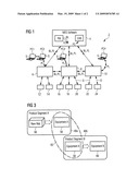 System and method for handling a dependency between two product segments of a process modeling a production system diagram and image