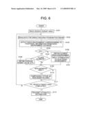 SEARCH METHOD, SEARCH SYSTEM, AND SEARCH PROGRAM diagram and image