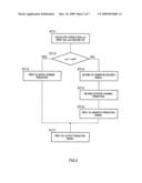 AUDIO ENCODING DEVICE AND AUDIO ENCODING METHOD diagram and image