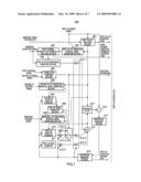 AUDIO ENCODING DEVICE AND AUDIO ENCODING METHOD diagram and image