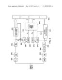 Device for Perceptual Weighting in Audio Encoding/Decoding diagram and image